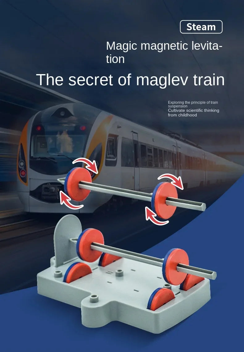 Physikalisches Wissenschaftsspielzeug – Magnetisches Set