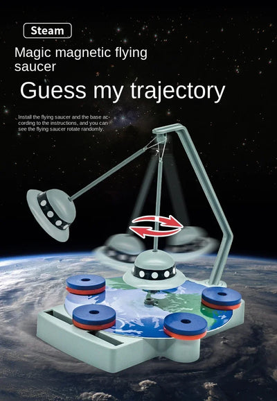 Physikalisches Wissenschaftsspielzeug – Magnetisches Set